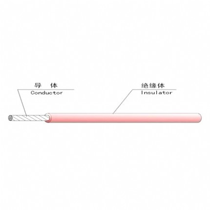 ̹?ji)TPQEߜ늾 FEP^͸ߜ늾 a/y/͜200C,F(xin)؛,N,ԭbƷ,r,r,gY,Ҏ(gu)񅢔(sh),ߴD,aƷ,PDF,DATASHEET,CATLOG
