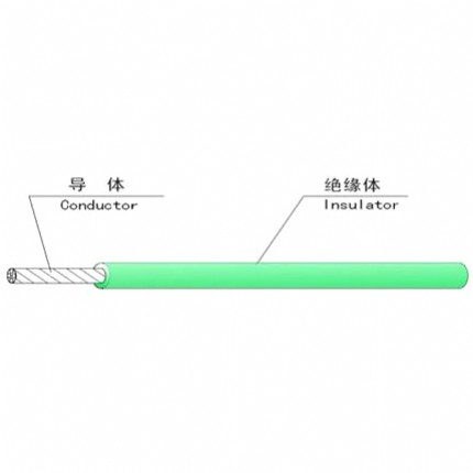 ̹?ji)TPQEߜ늾 FEA^͸ߜ늾 a/y/͜250C,F(xin)؛,N,ԭbƷ,r,r,gY,Ҏ(gu)񅢔(sh),ߴD,aƷ,PDF,DATASHEET,CATLOG